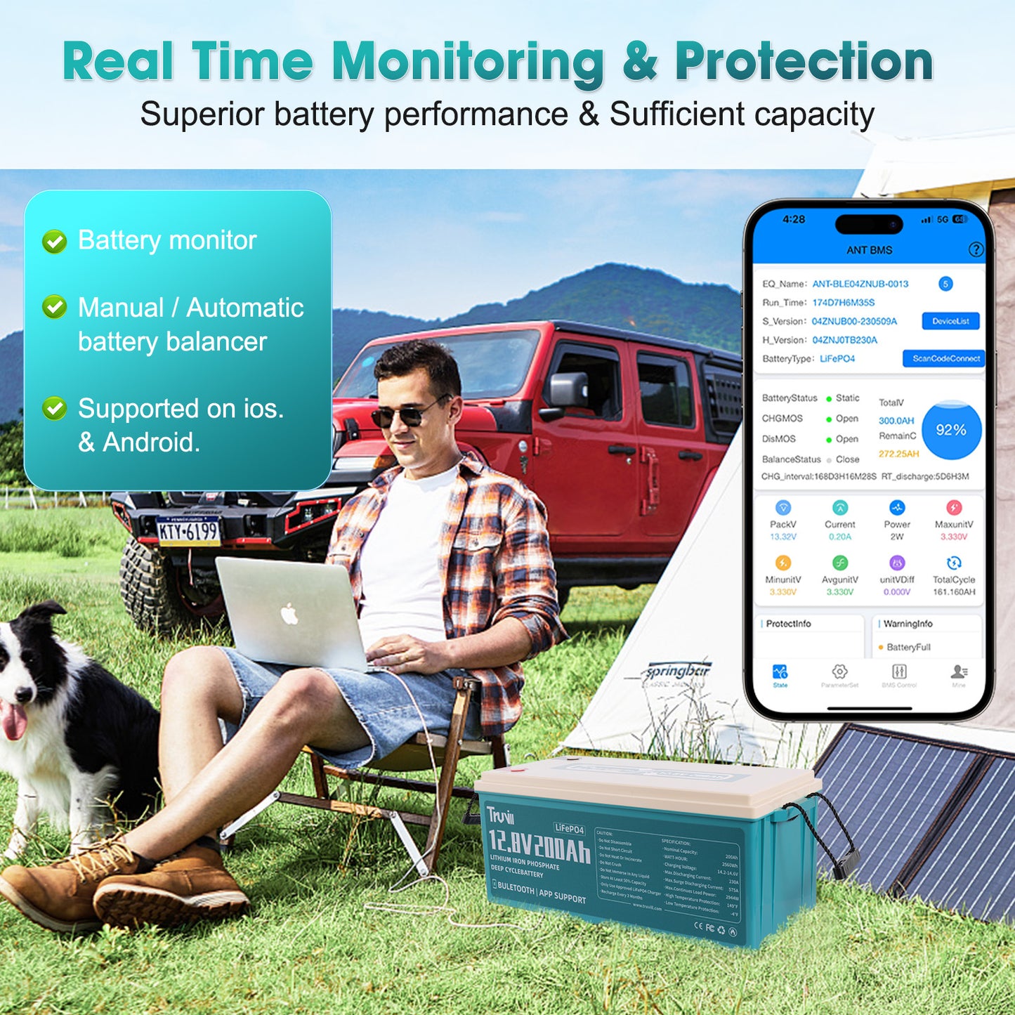 12V 200Ah Lithium Battery with 230A Smart BMS Self Heating LiFePO4 Battery 8000+ Deep Cycle Battery r Low Temp. Protection for RV, Solar, Marine, Camping, Off Grid Applications
