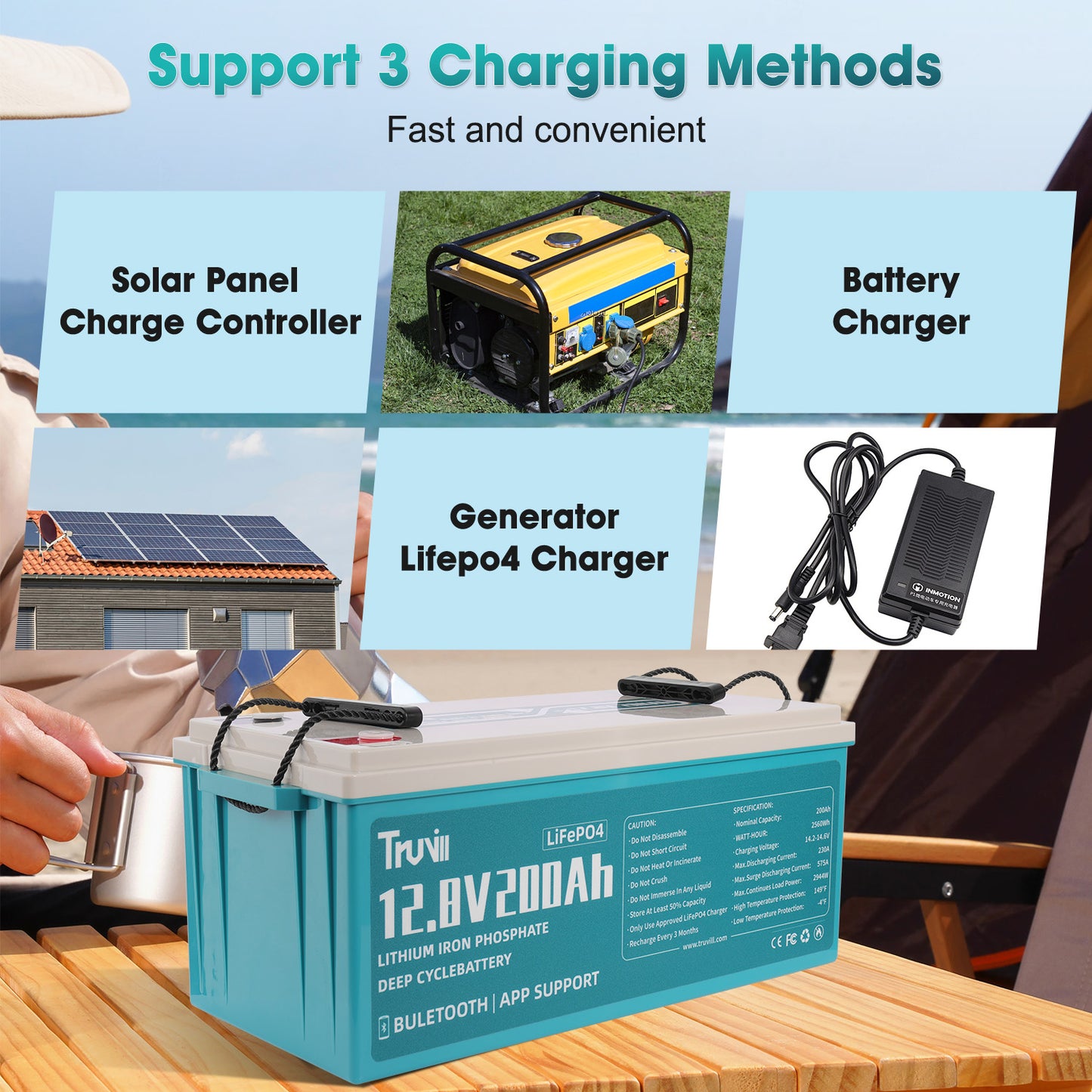 Truvill 12V 200Ah LiFePO4 Batteries with 230A Smart BMS Bluetooth Module Lithium Battery 8000+ Deep Cycle Battery with Battery Monitor Auto/Manual Battery Balancer for RV, Solar, Marine, Camping