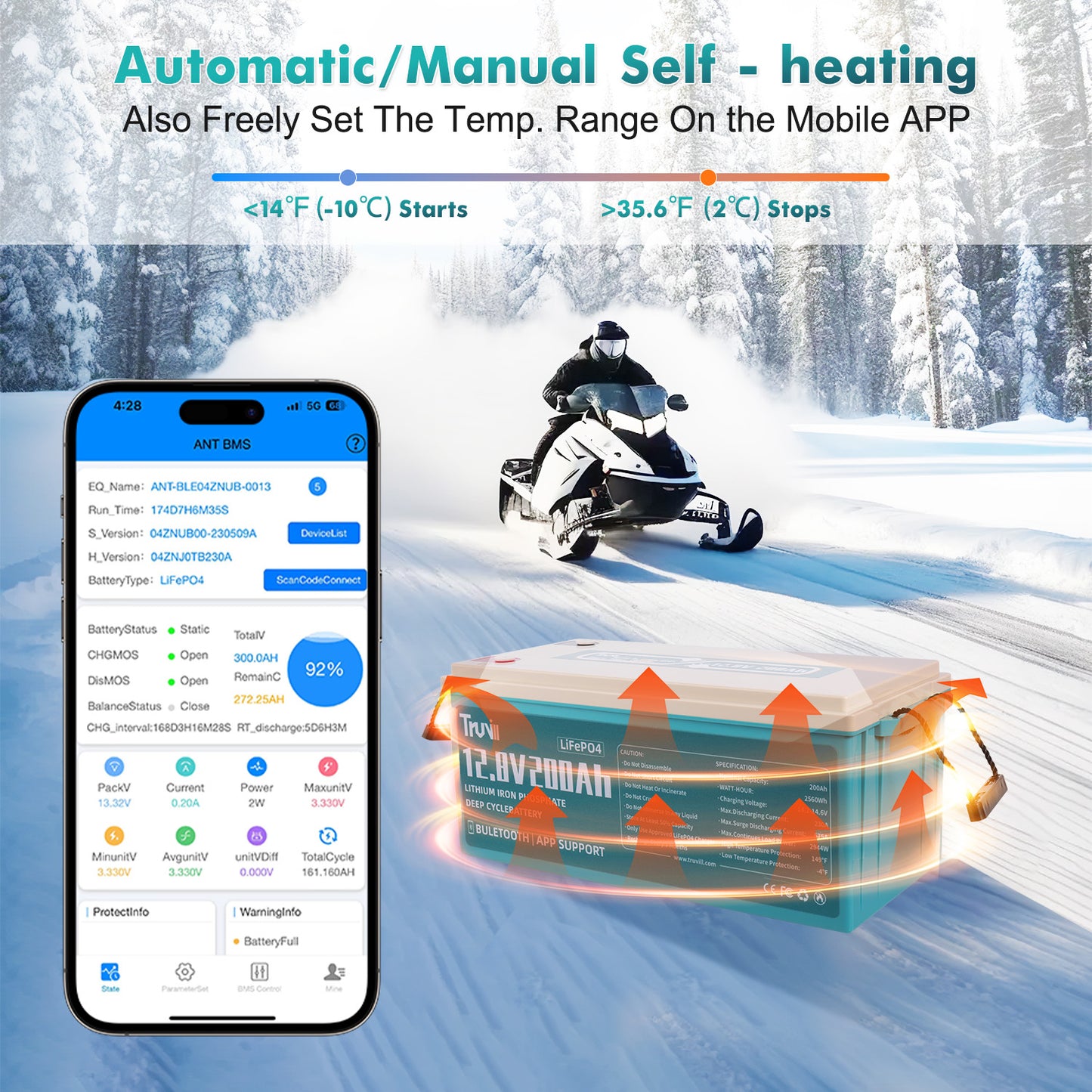 12V 200Ah Lithium Battery with 230A Smart BMS Self Heating LiFePO4 Battery 8000+ Deep Cycle Battery r Low Temp. Protection for RV, Solar, Marine, Camping, Off Grid Applications