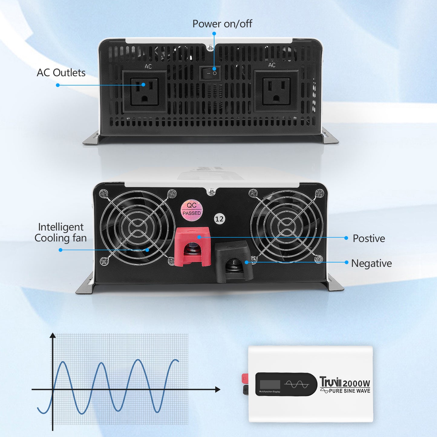 Truvill 2000Watt Pure Sine Wave Inverter 12V to 110V Power Inverters with LED Monitor Battery Inverter for Home RV Truck Off-Grid 12V Inverter Built-in Two AC Hardwire Port