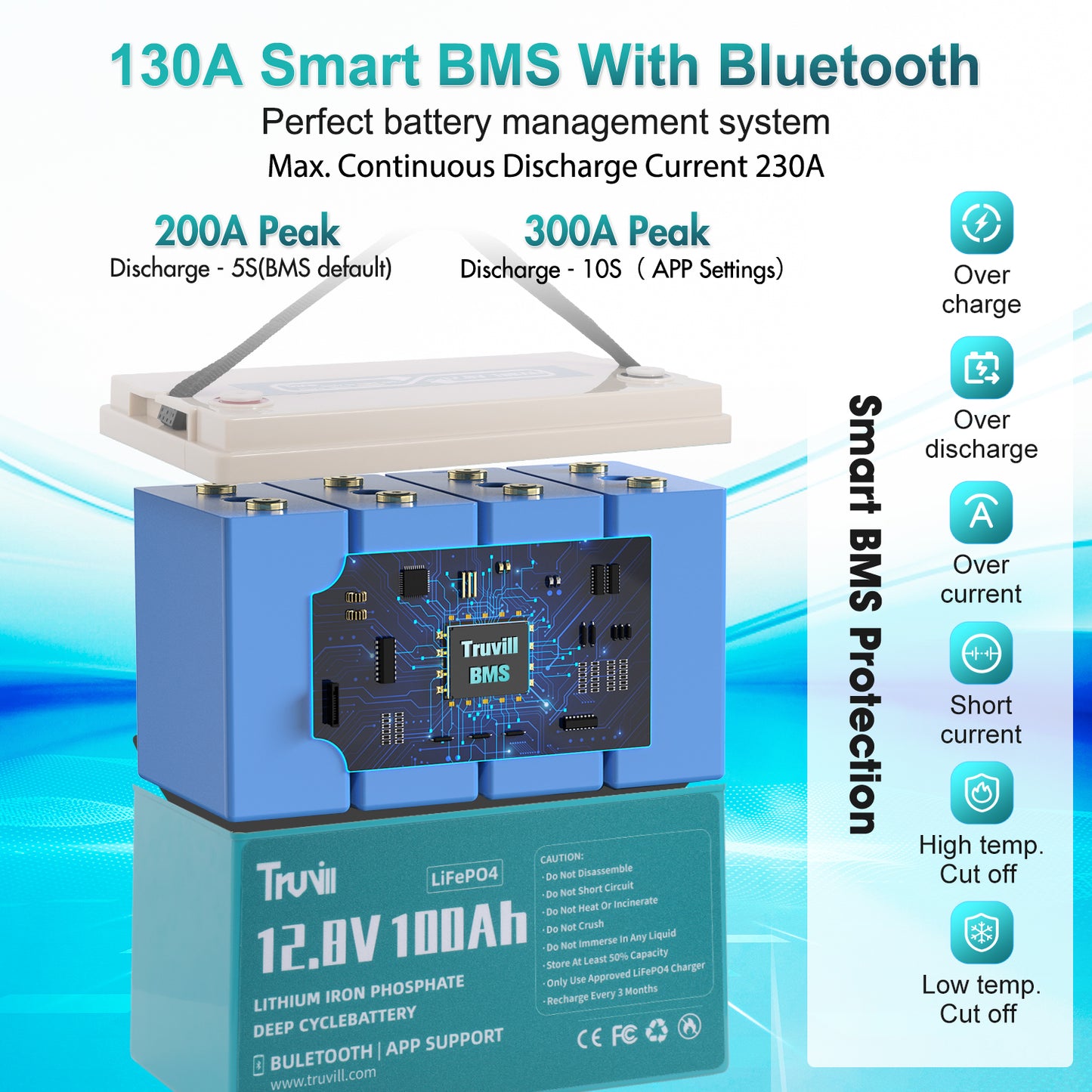 Truvill 12V 100Ah Lithium Batteries Bulit-in 130A Smart BMS LiFePO4 Battery 8000+ Deep Cycle Battery with Battery Monitor Auto/Manual Battery Balancer for RV, Solar, Marine, Camping