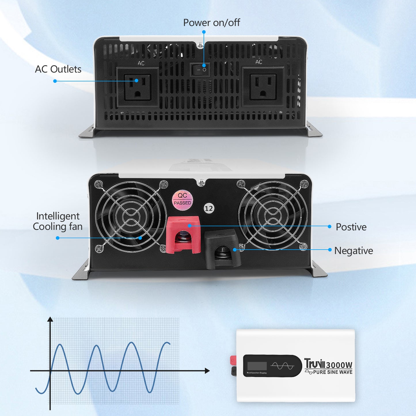 Truvill 3000W Pure Sine Wave Inverter with LED Monitor Power Inverter 12V to 110V Solar Inverter for Home RV Truck Off-Grid 12V Battery Inverter Built-in Two AC Outlets