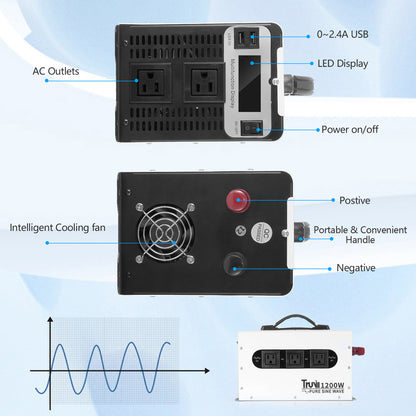 Truvill 1200W Pure Sine Wave Inverter 12V DC to 110V 120V Power Inverter with LED Monitor Solar Inverter for Home RV Truck Off-Grid 12V Inverter Built-in USB Five AC Hardwire Port